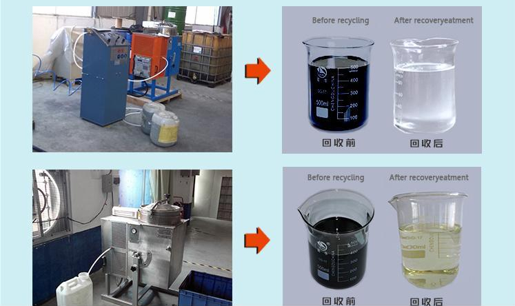 为什么要使用溶剂回收装置